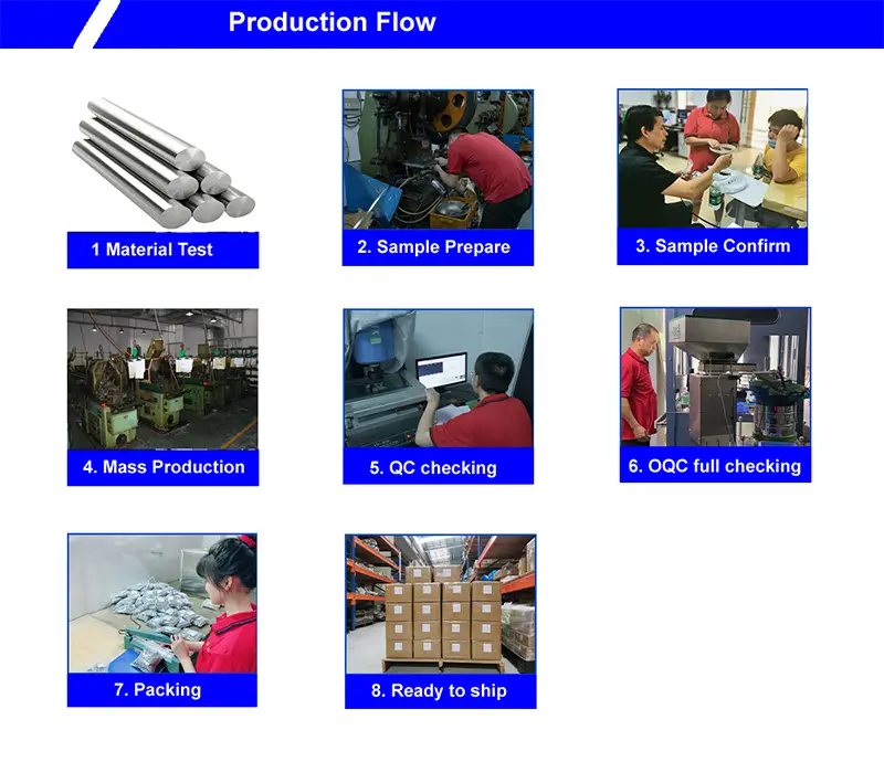 CNC machining parts